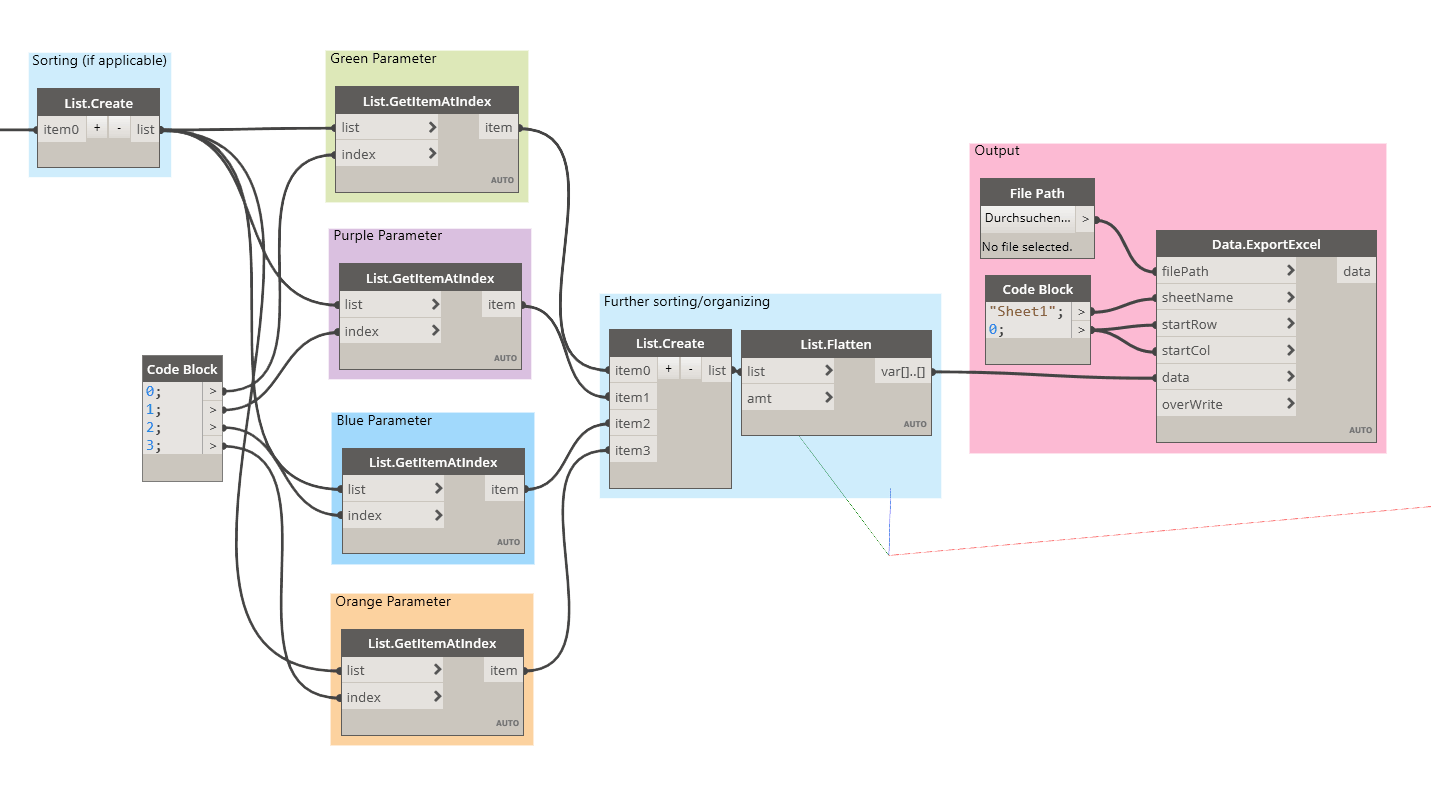 dynamo-automatisierung dynamo-automatisierung