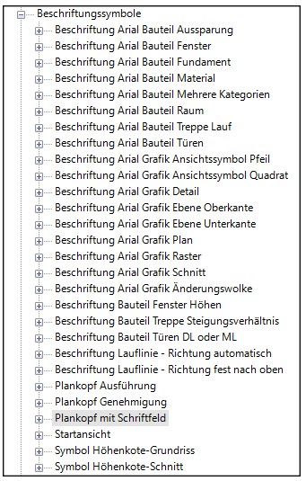 rundlegende Beschriftungen rundlegende Beschriftungen