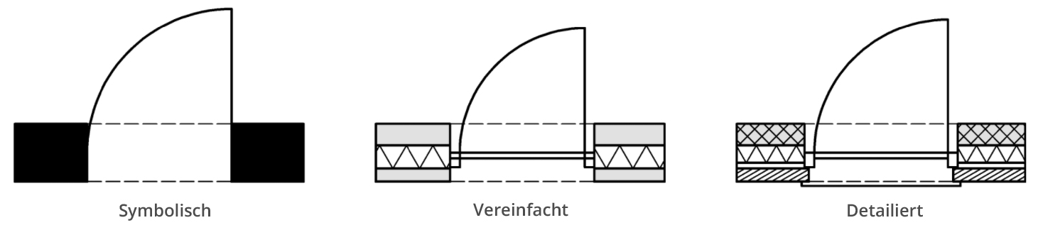 Informationslieferung Informationslieferung
