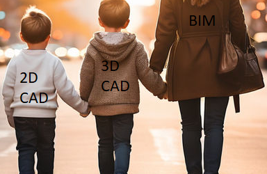 CAD vs. BIM: Die wich­tigs­ten Unterschiede